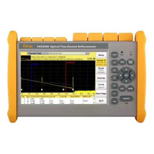 Máy Đo Otdr Grandway Fho5000